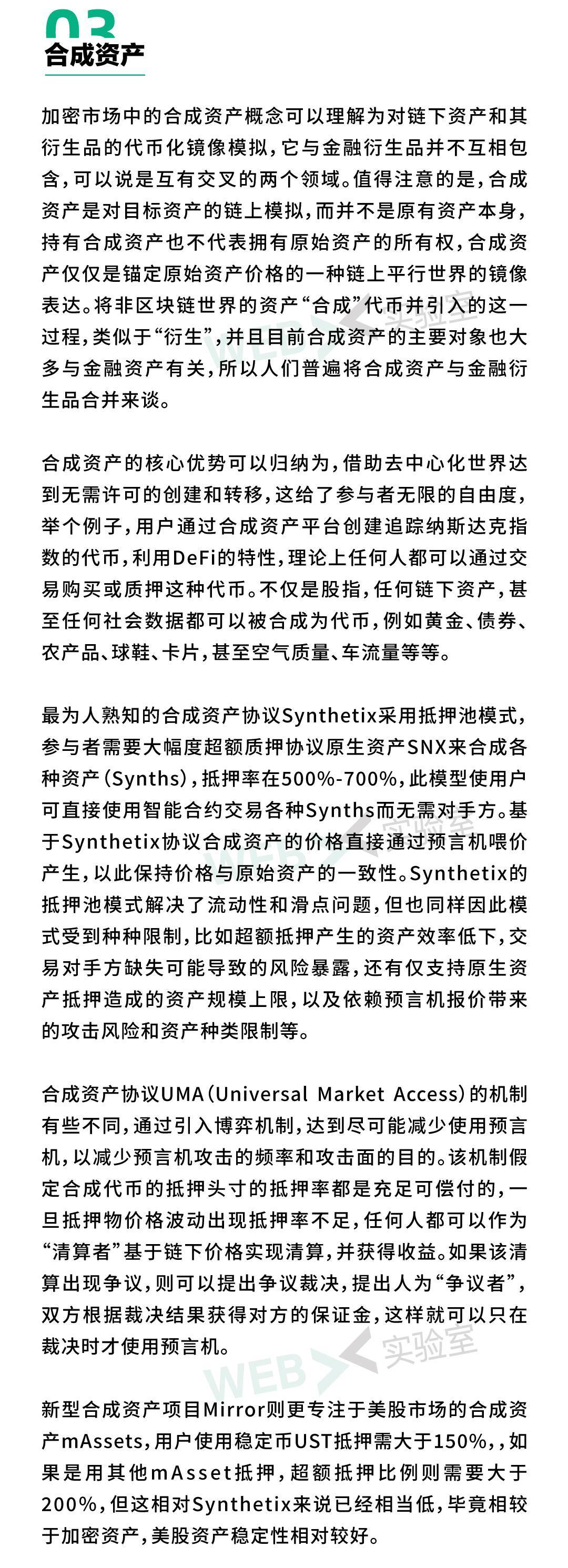 加密衍生品