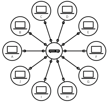 币世界-【存储赛道】相较HTTP协议，IPFS究竟哪里不一样？