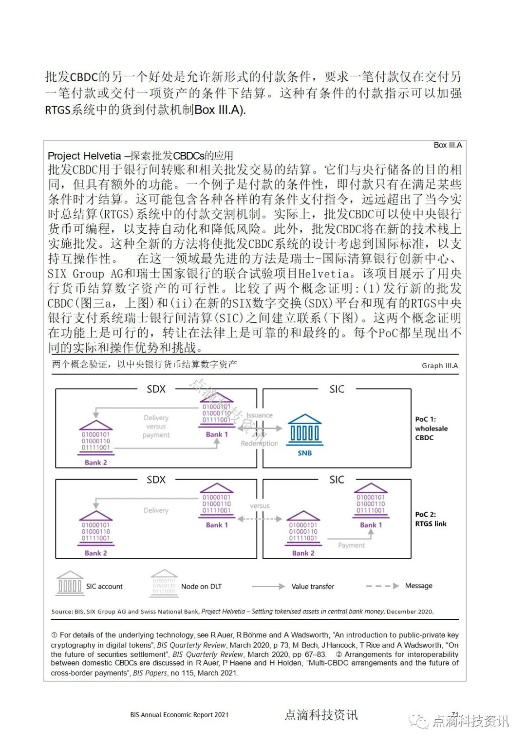 央行数字货币