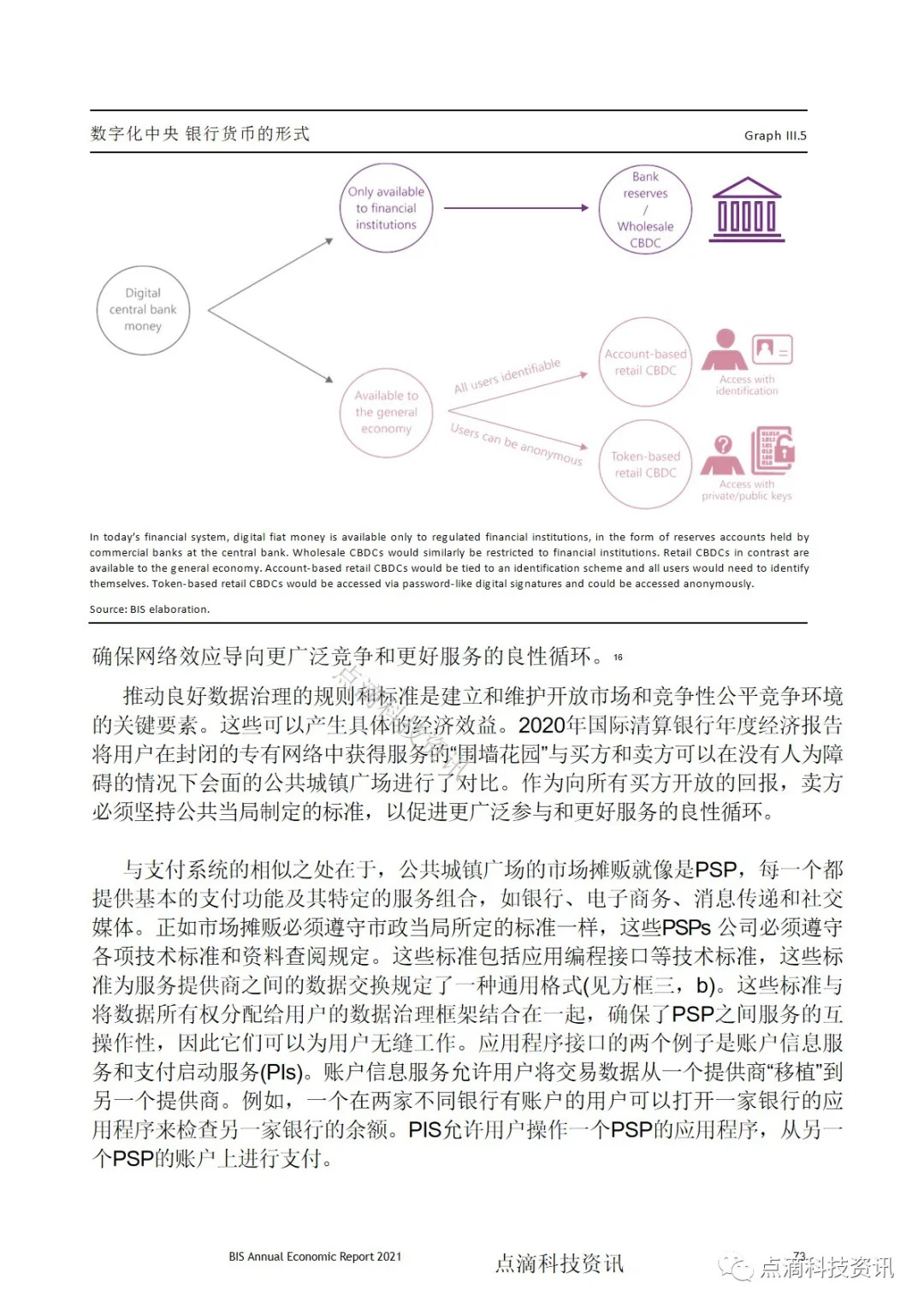 央行数字货币