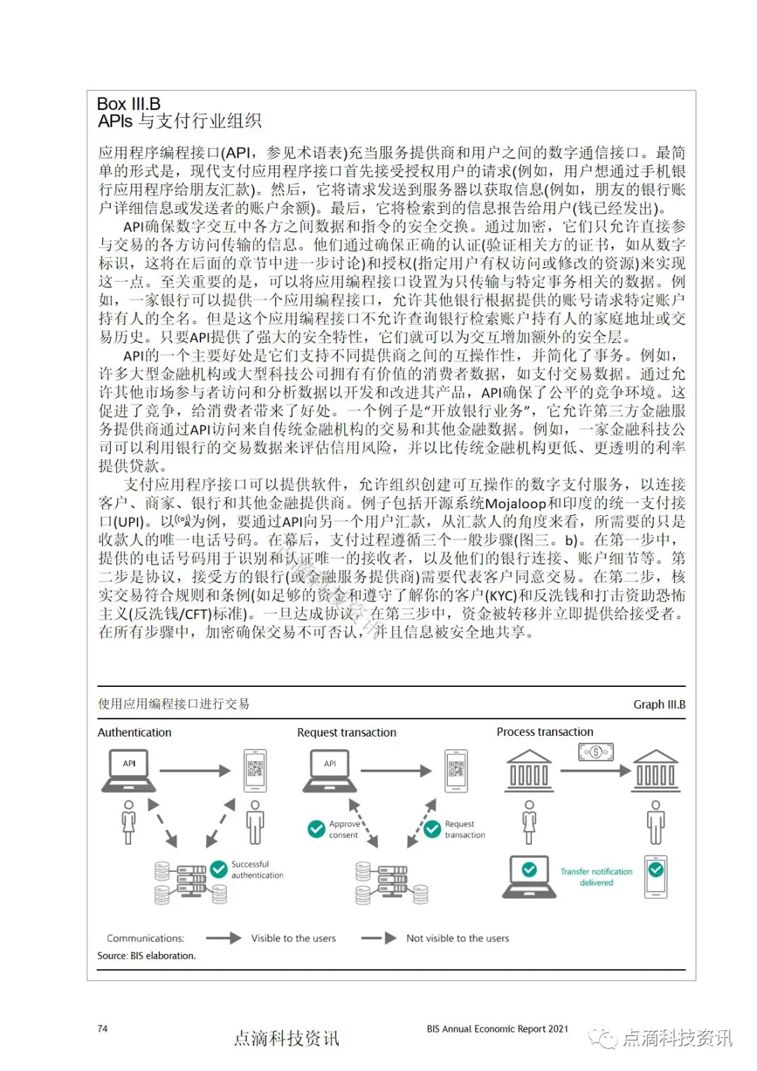 央行数字货币