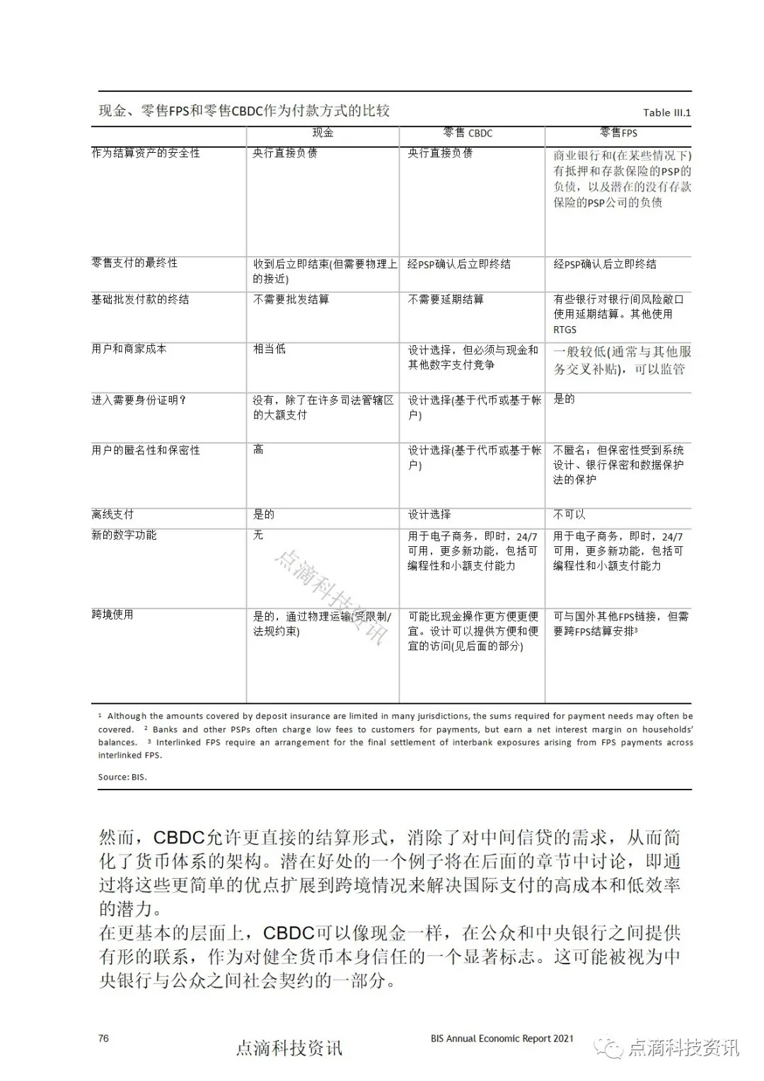 央行数字货币