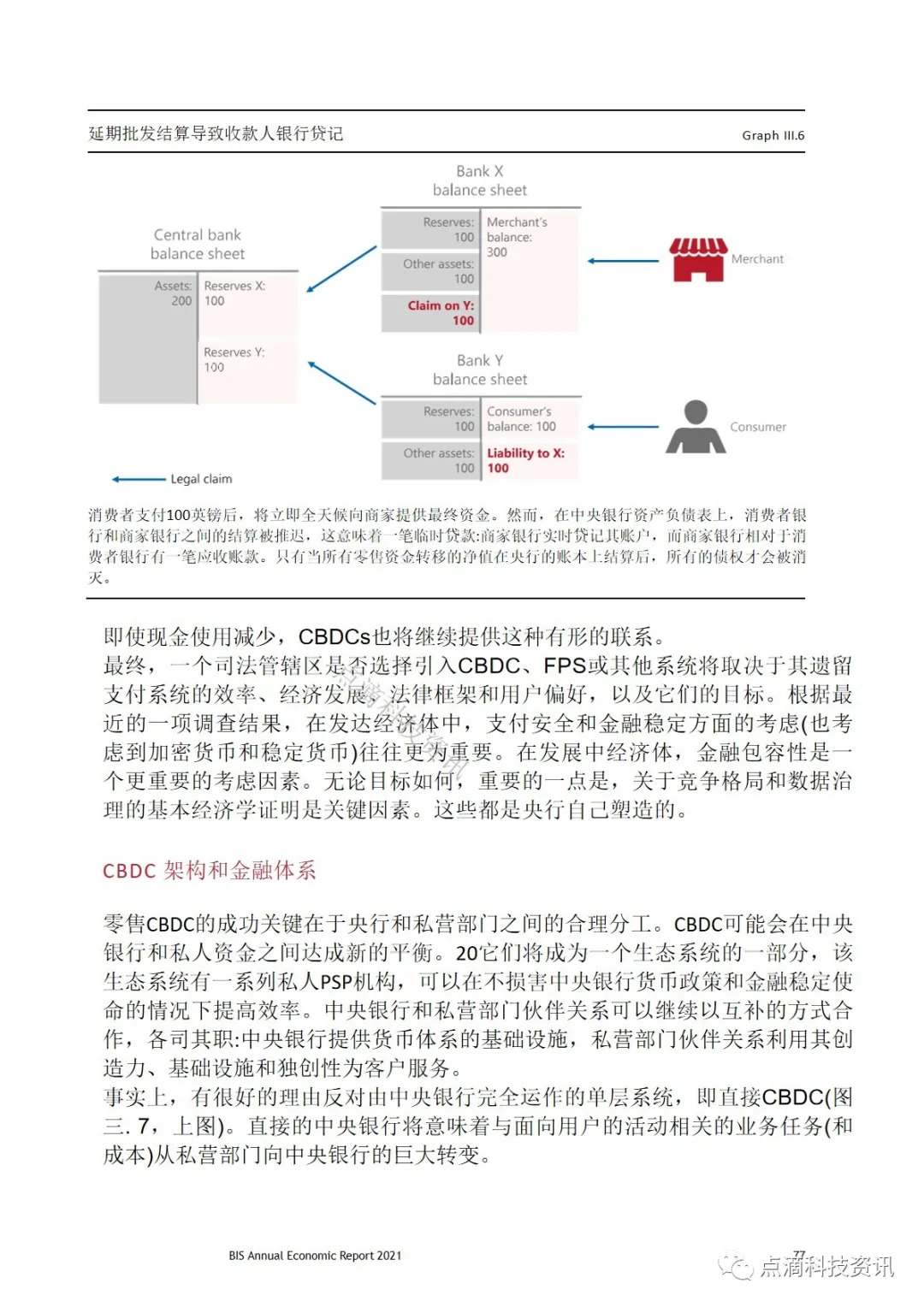 央行数字货币