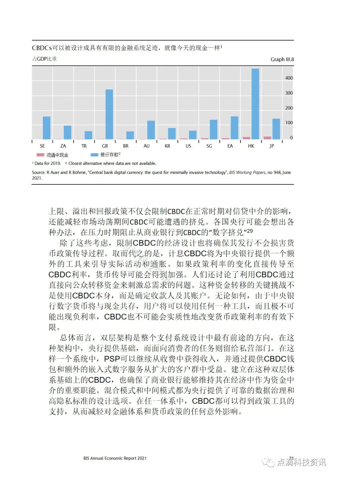 央行数字货币