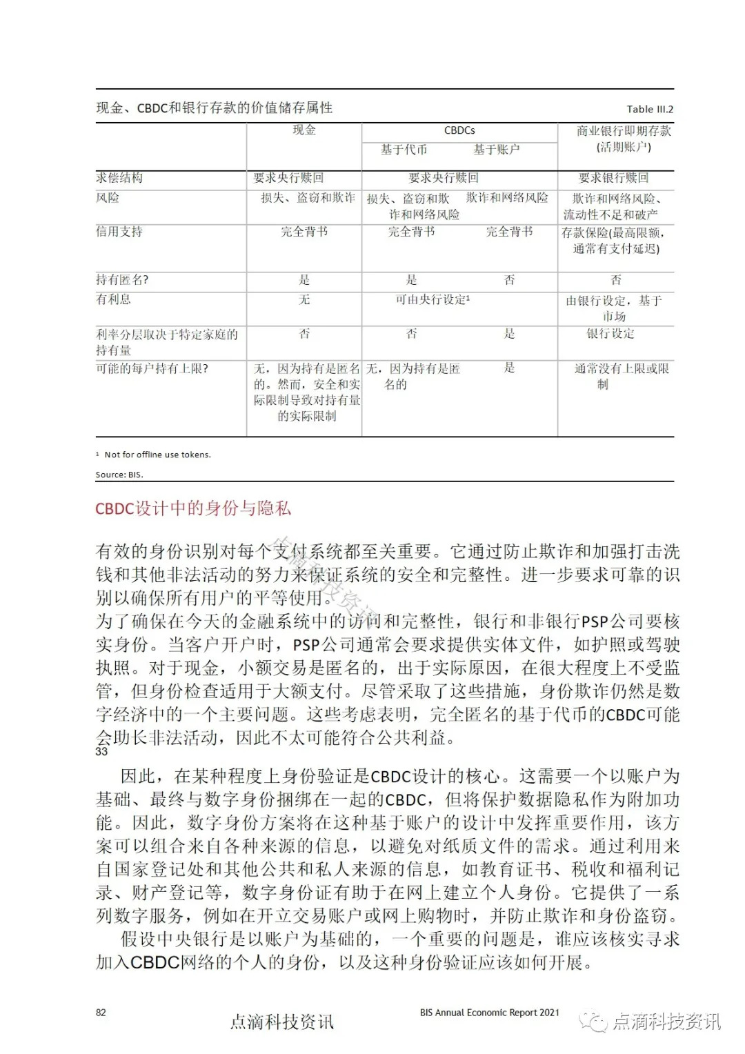 央行数字货币