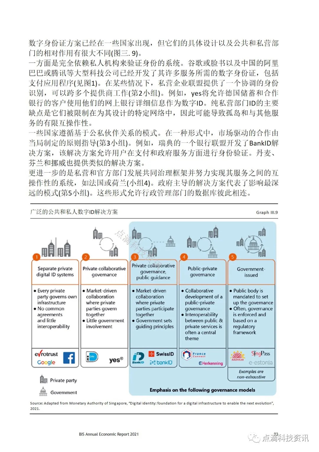 央行数字货币