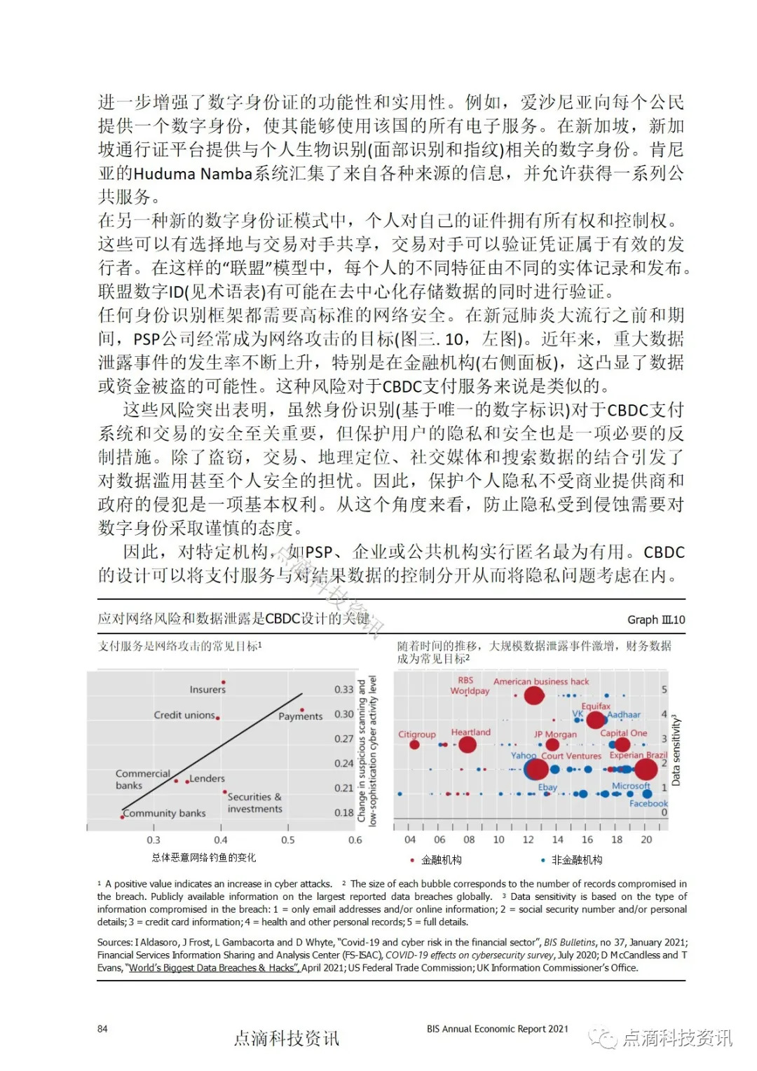 央行数字货币