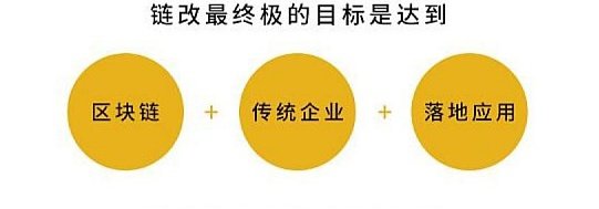 企业