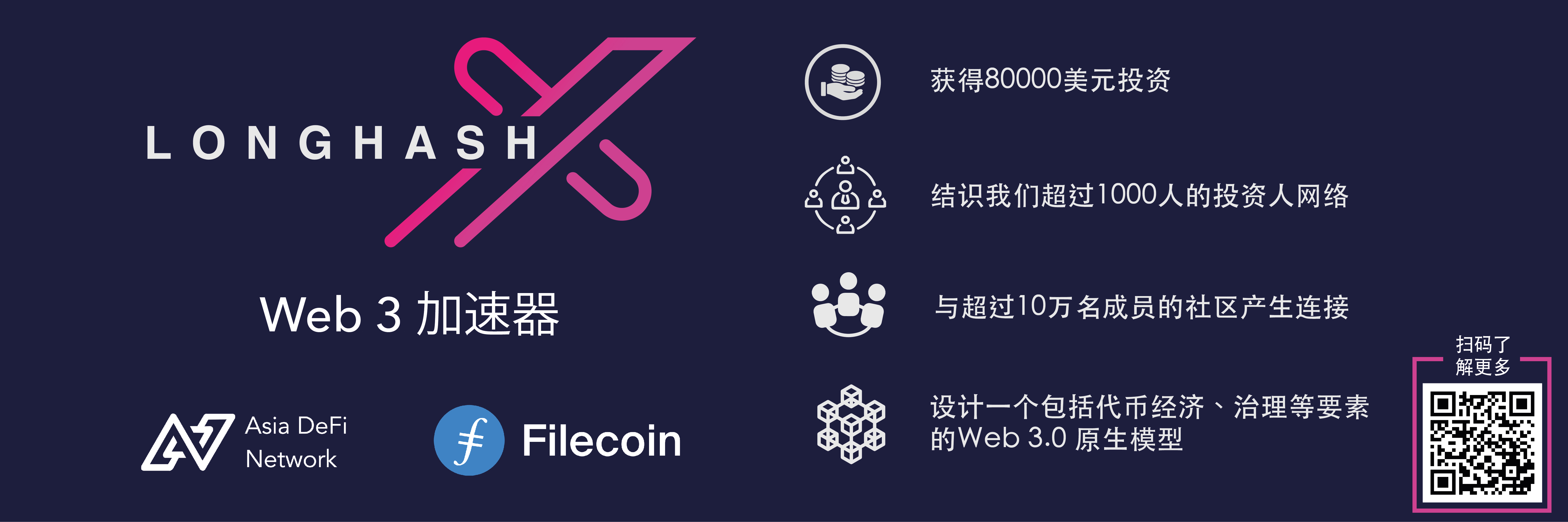 网络