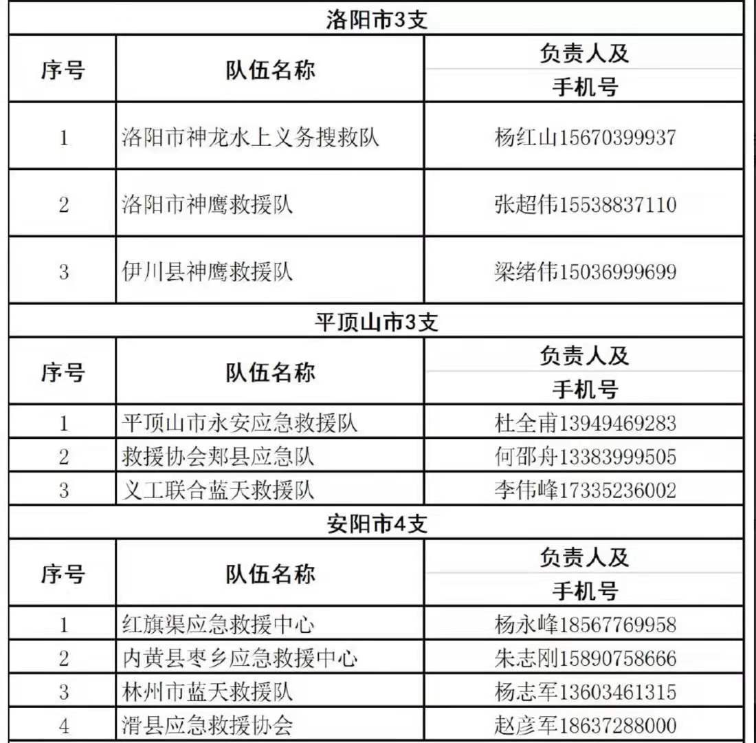 火星号文章