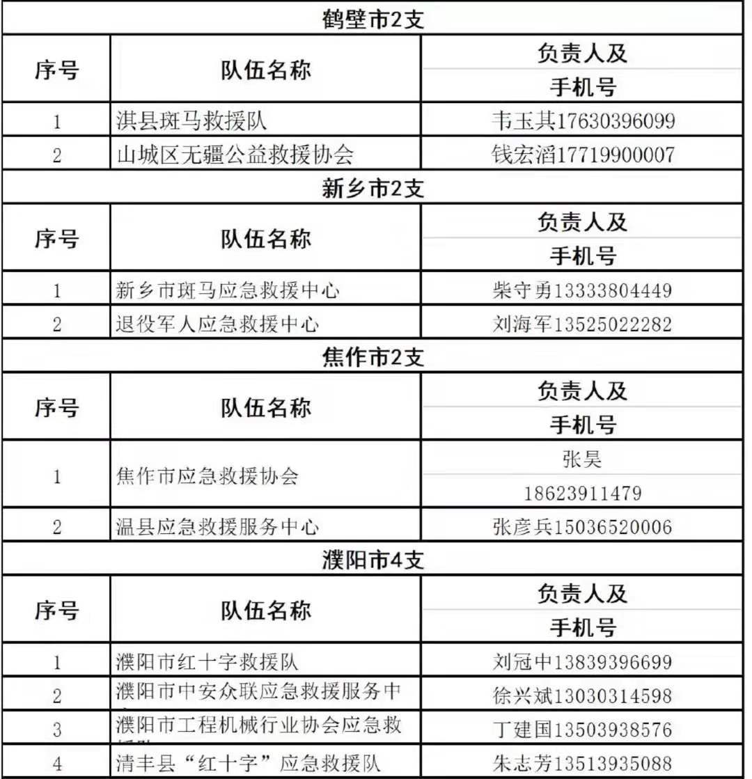 火星号文章