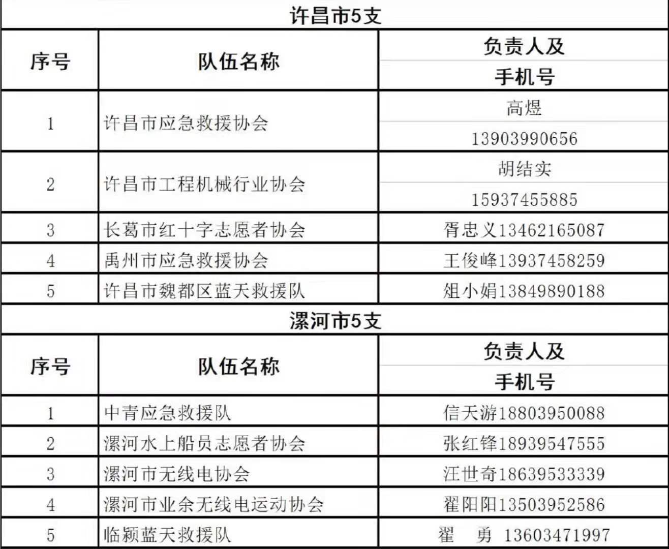 火星号文章