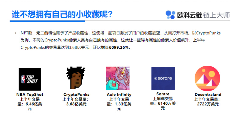 一文读懂数字资产最新进展