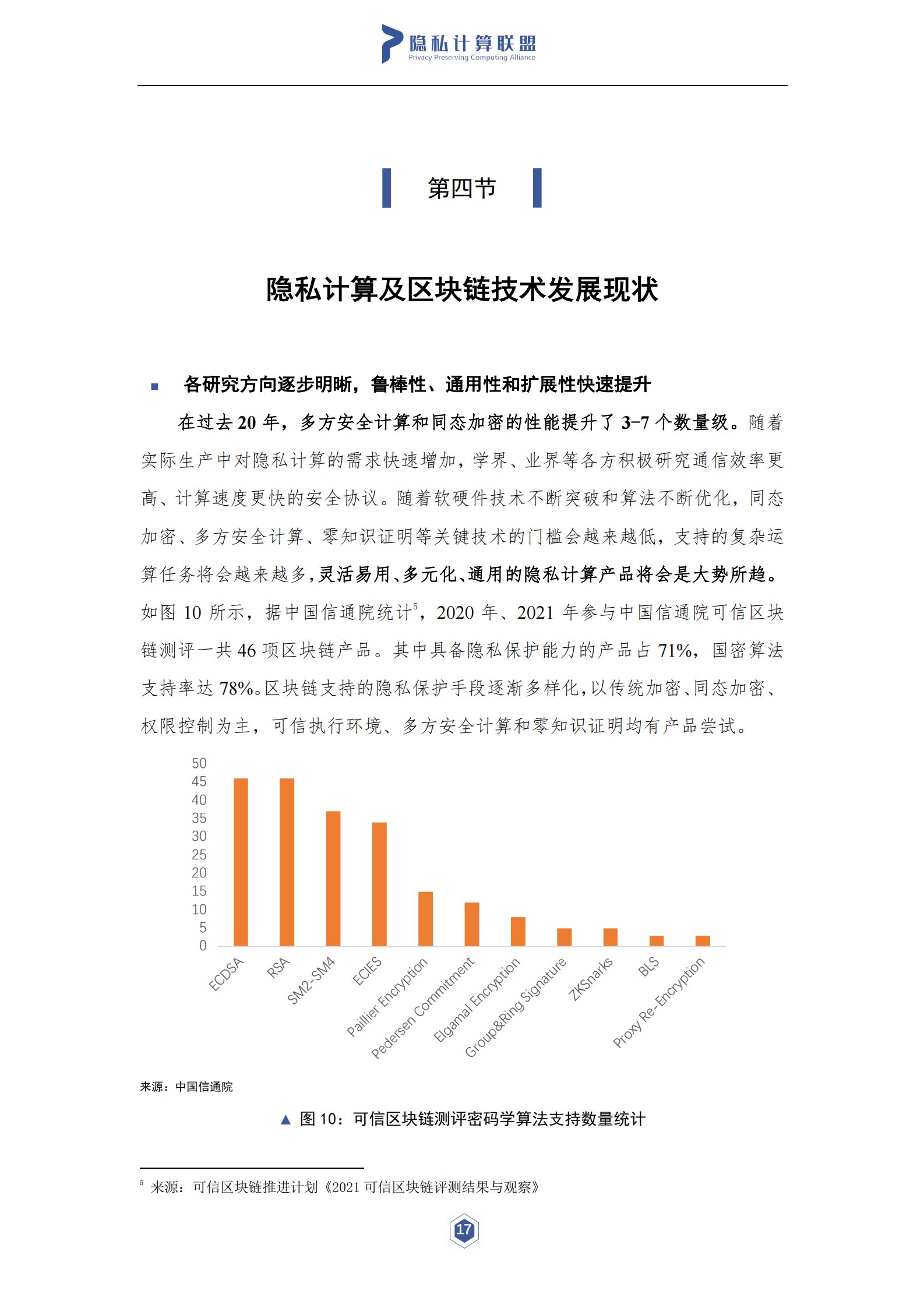 隐私计算