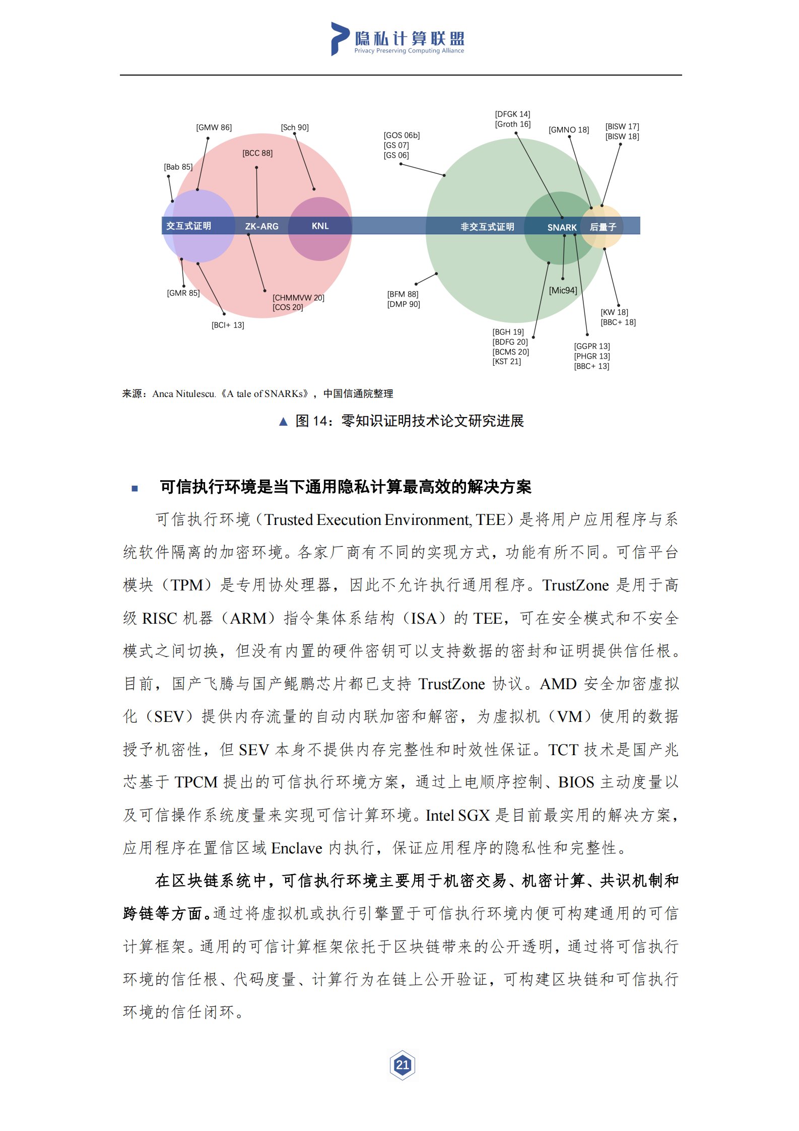 隐私计算
