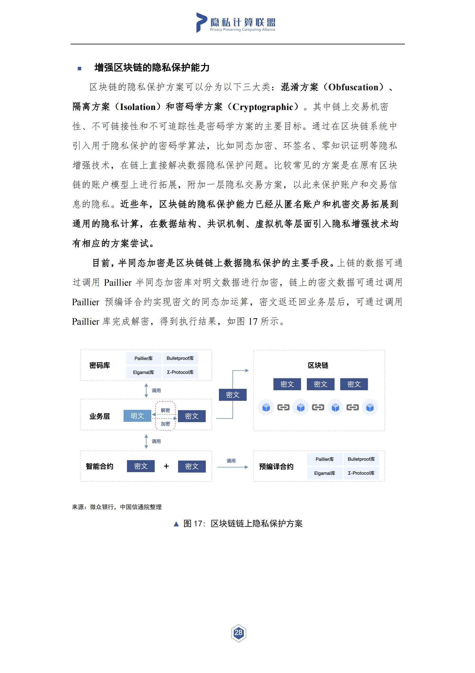 隐私计算