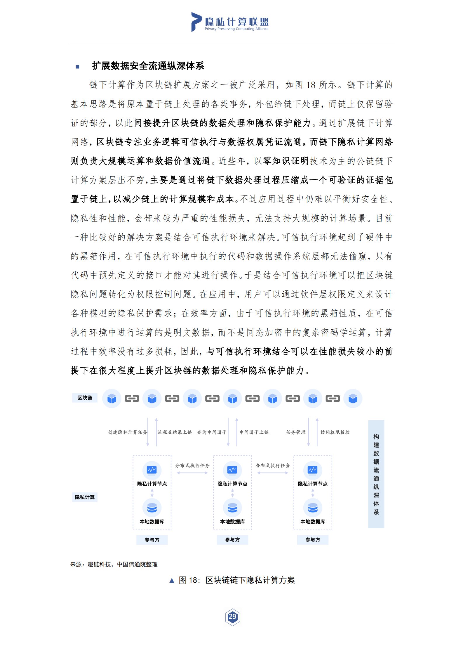 隐私计算