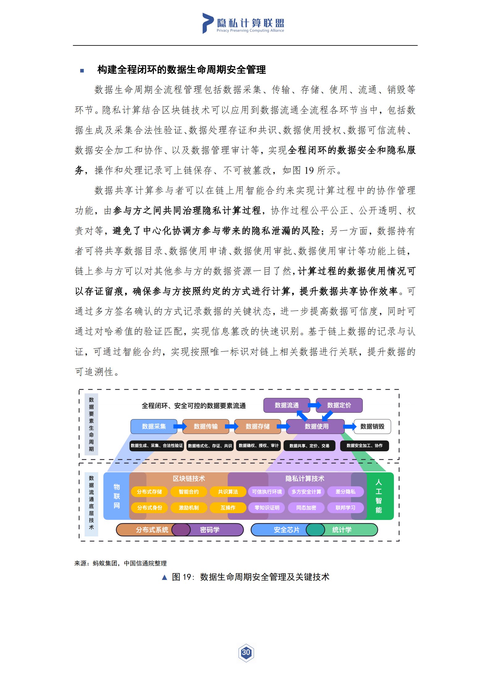 隐私计算