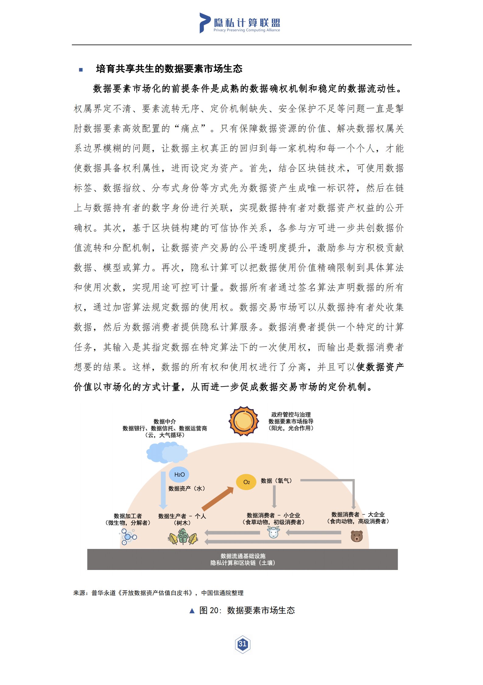 隐私计算