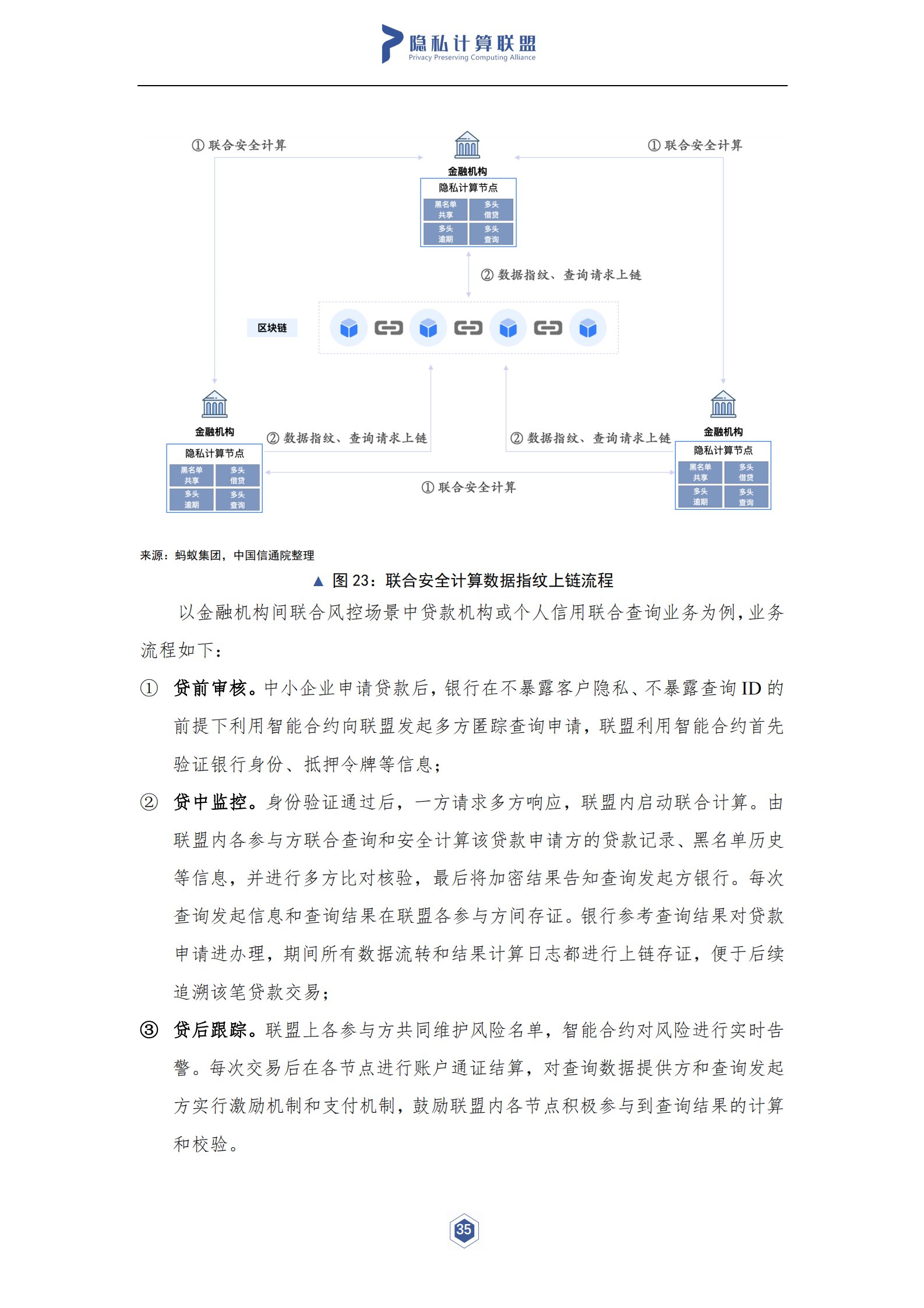 隐私计算