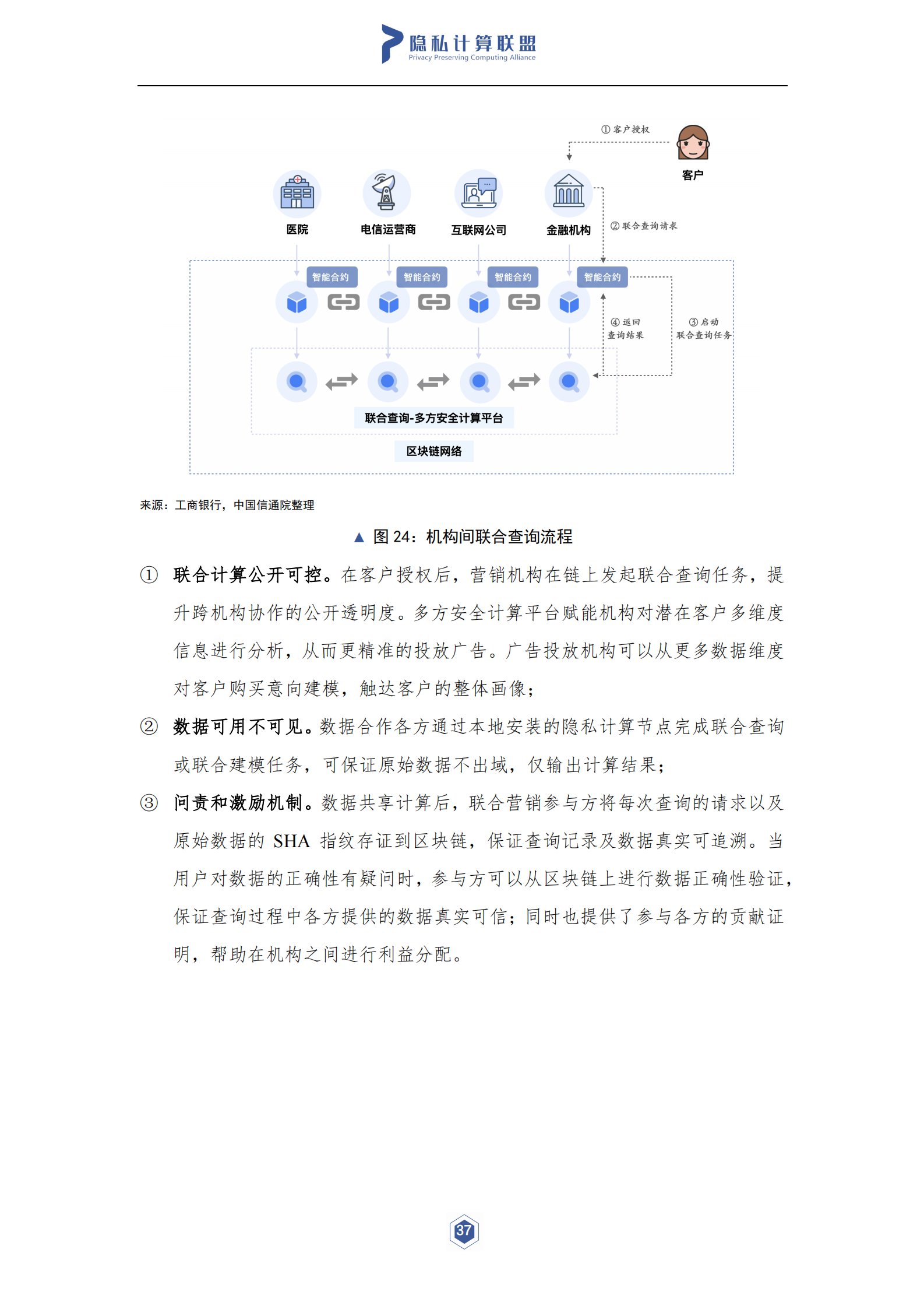 隐私计算