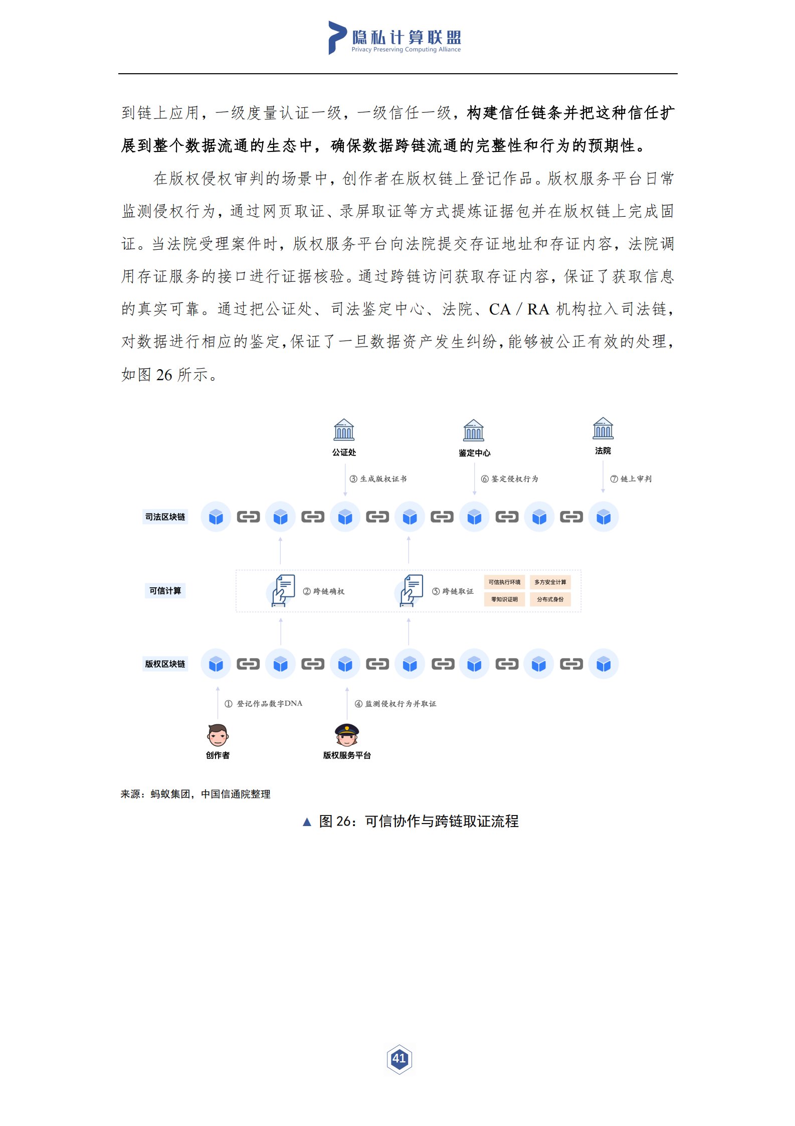 隐私计算