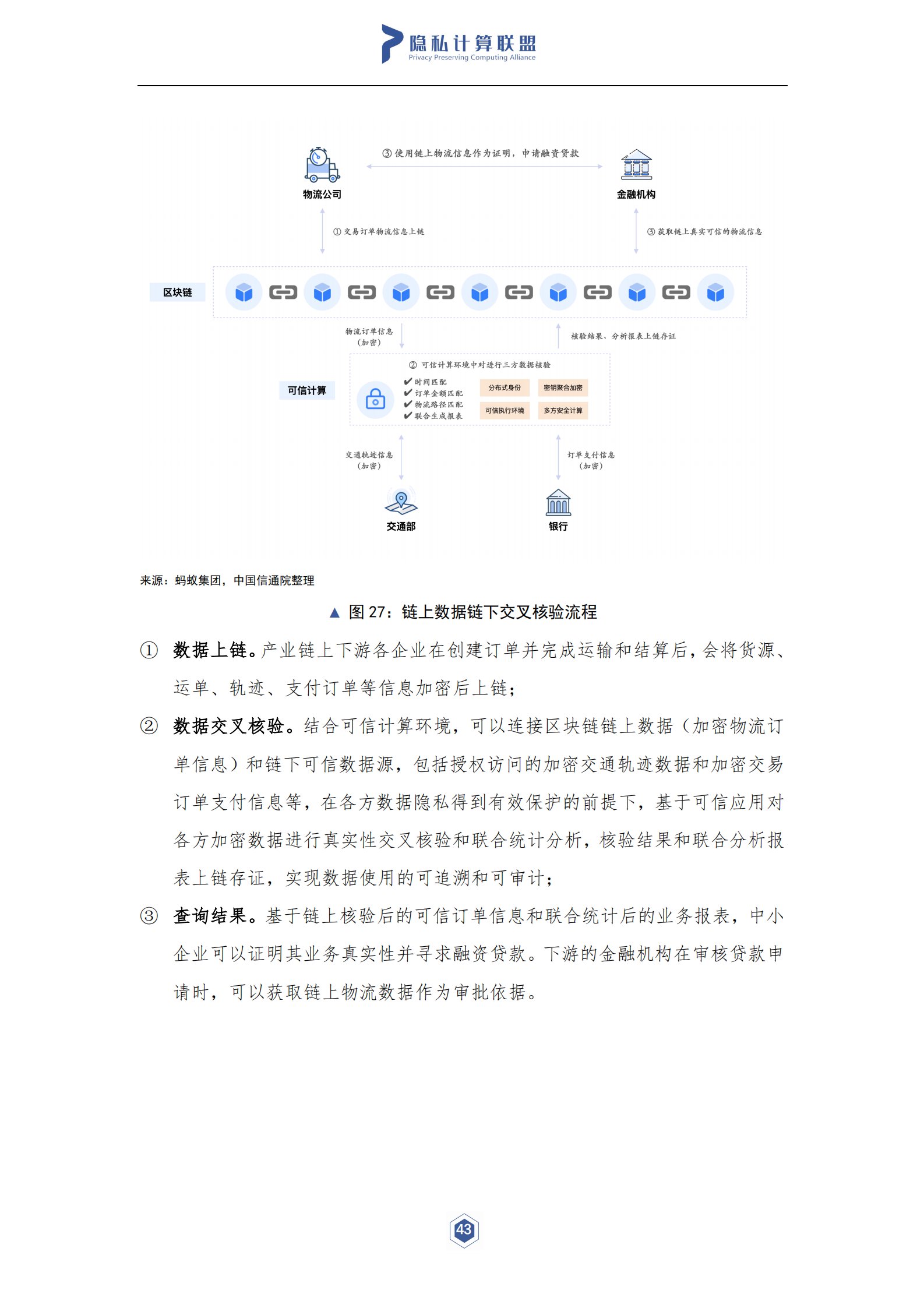 隐私计算