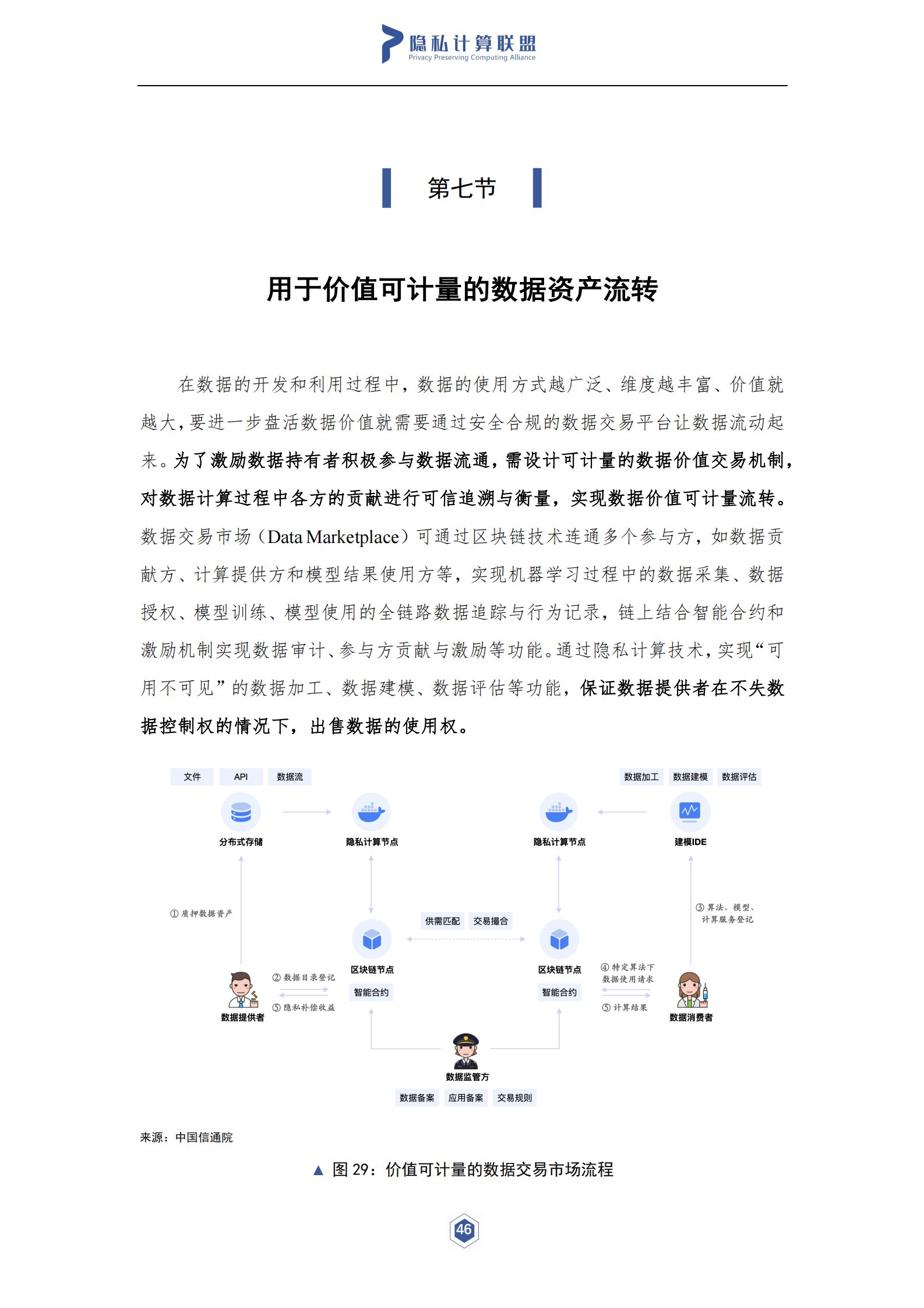 隐私计算