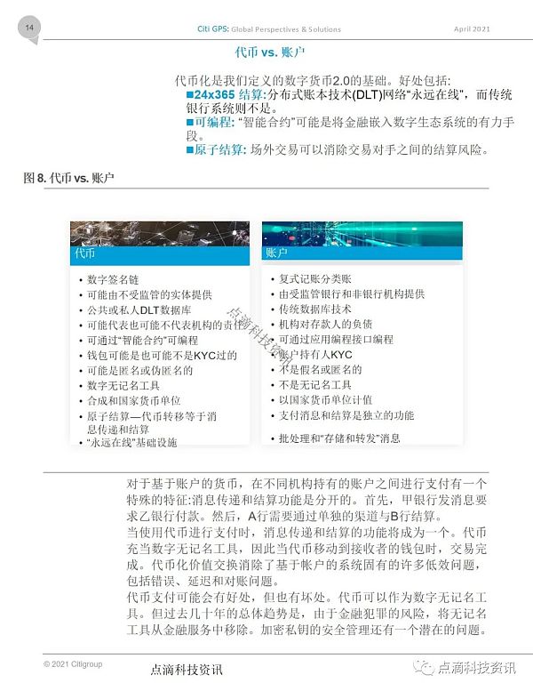 央行数字货币