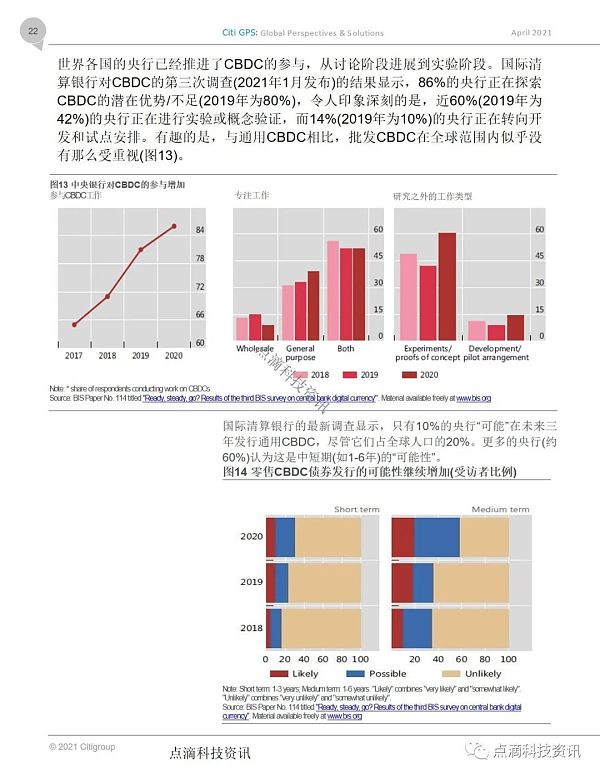 央行数字货币