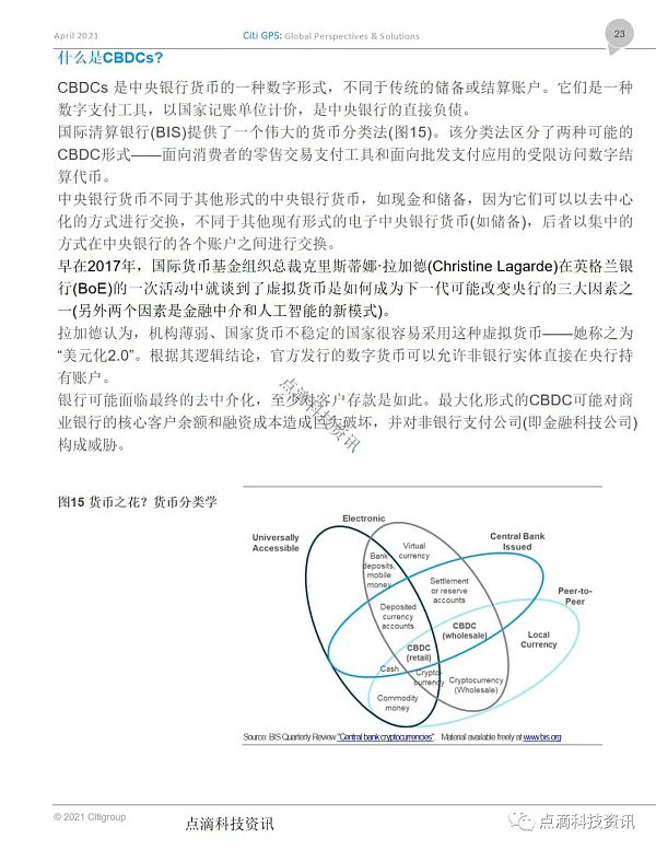 央行数字货币