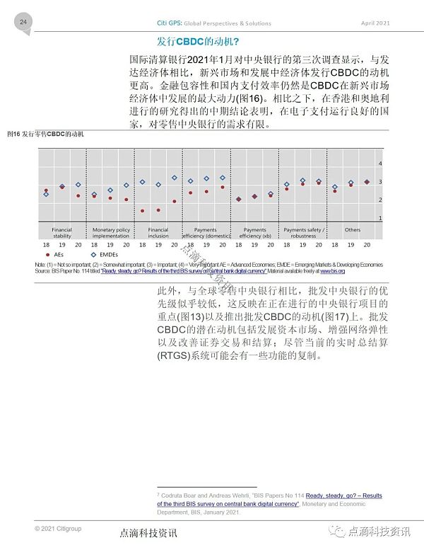 央行数字货币