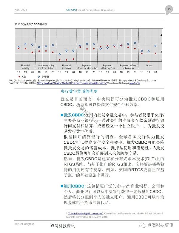 央行数字货币