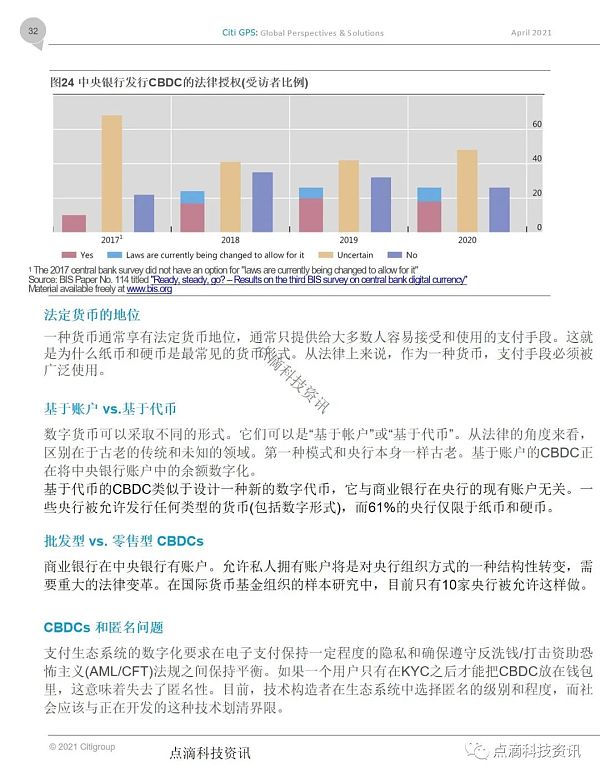 央行数字货币
