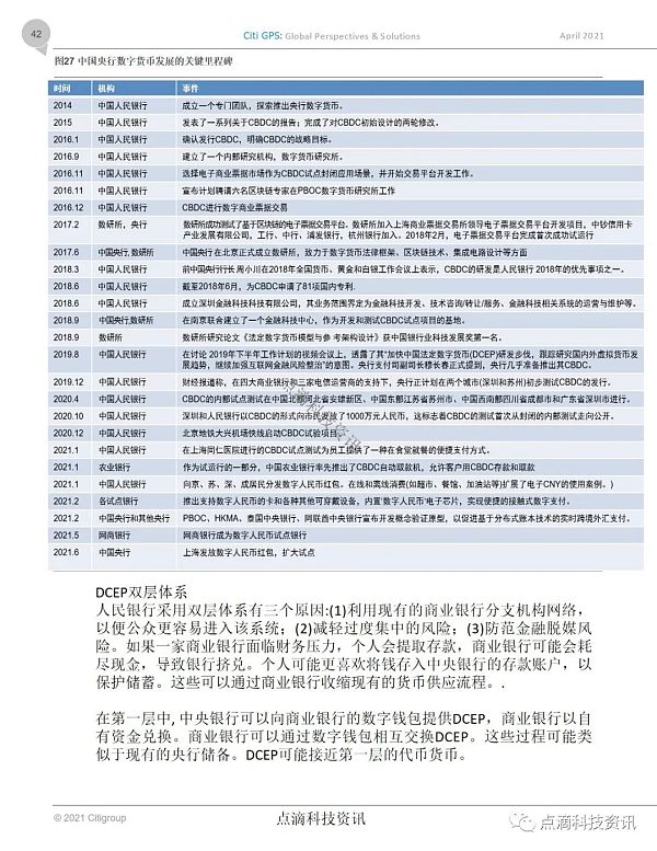 央行数字货币