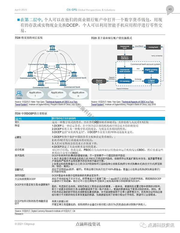 央行数字货币