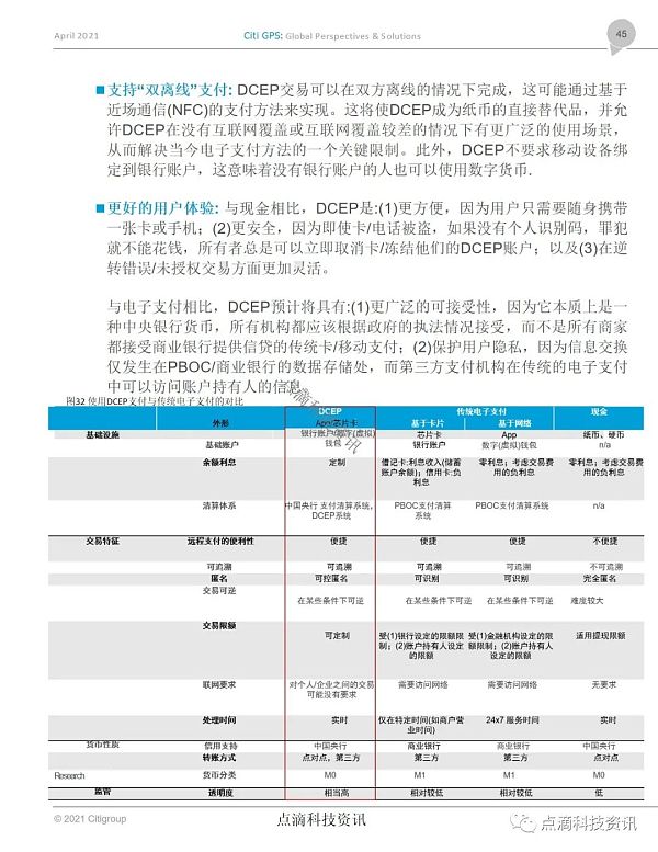 央行数字货币