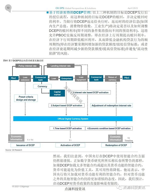 央行数字货币