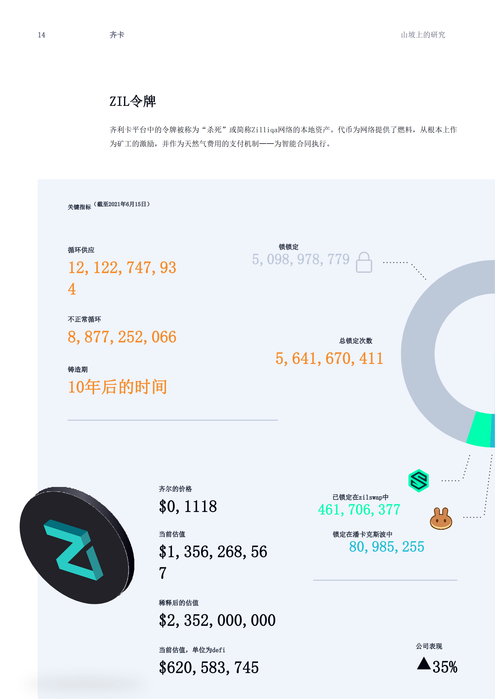 火星号文章