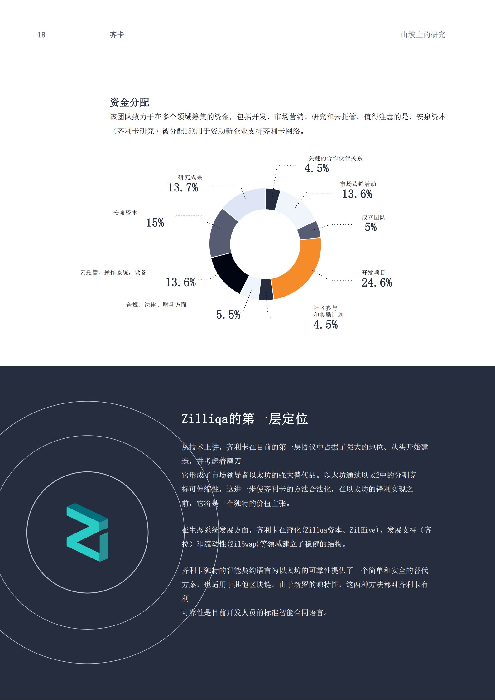 火星号文章