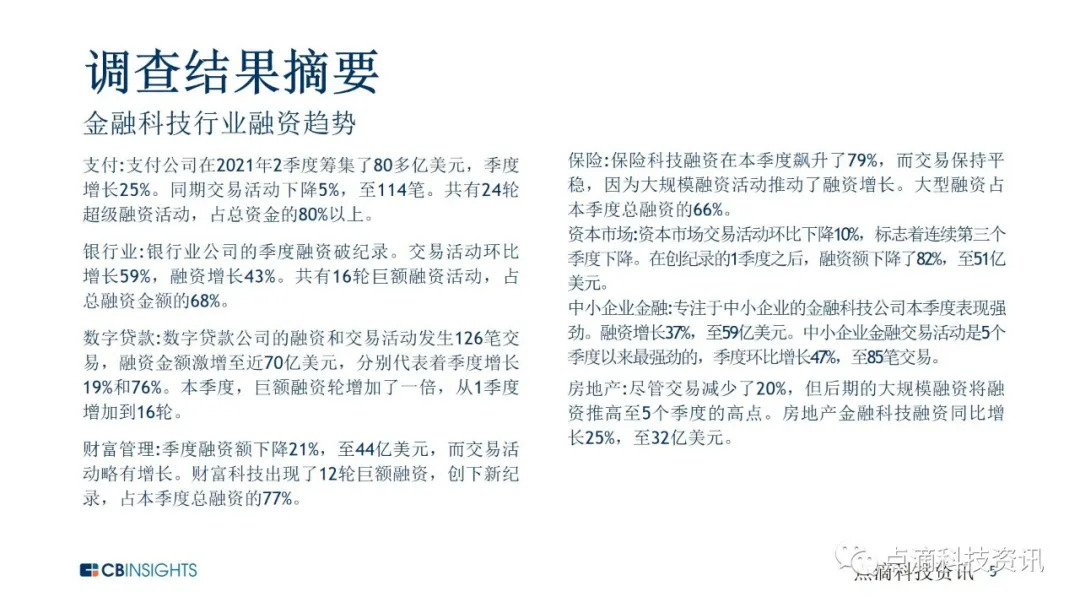 加密领域