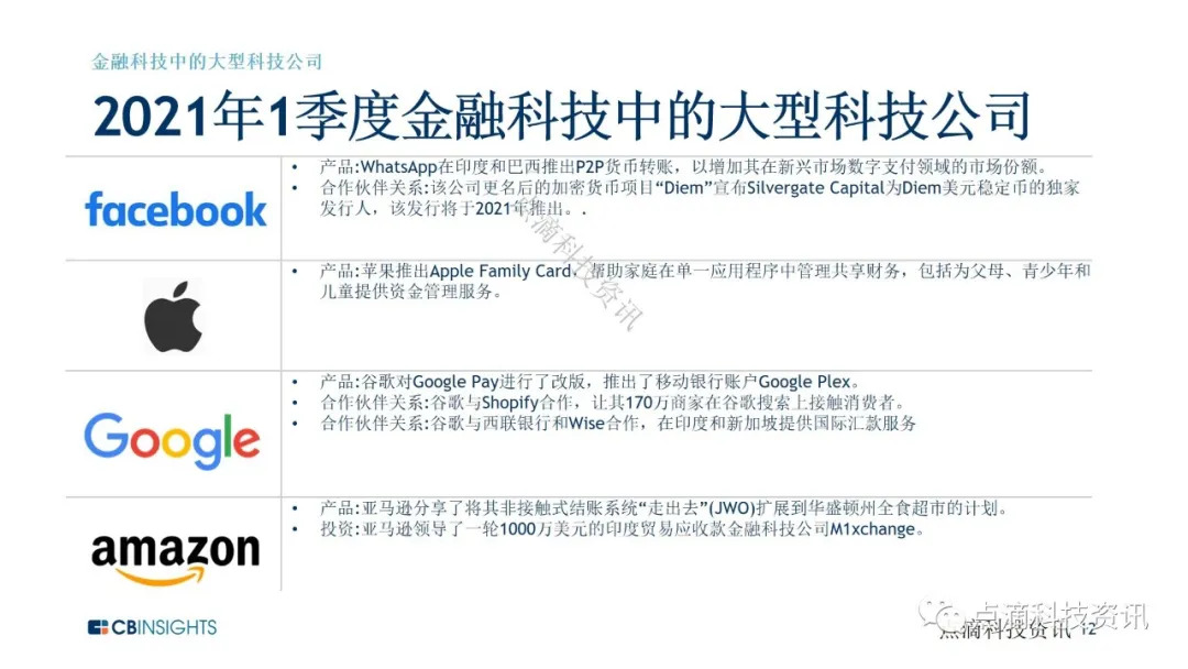 加密领域