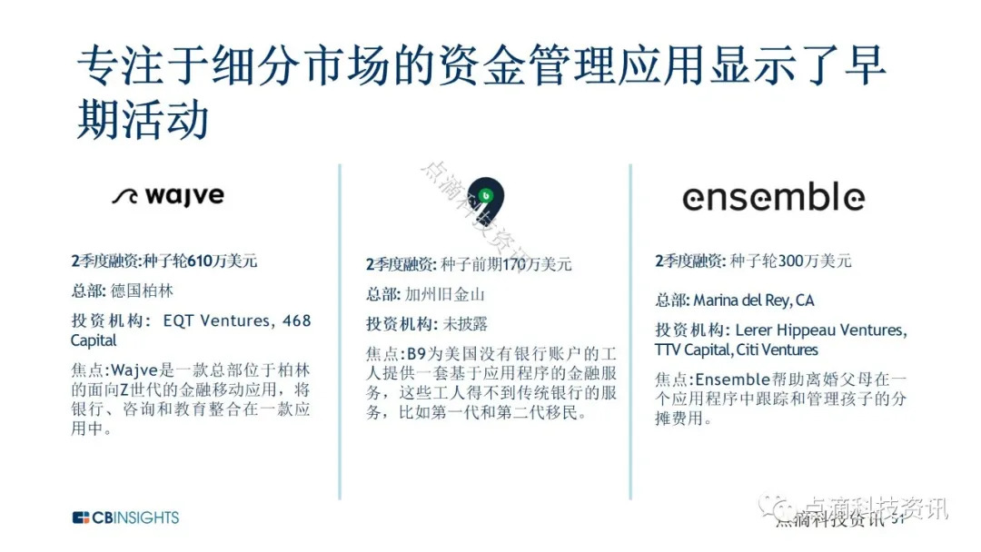加密领域