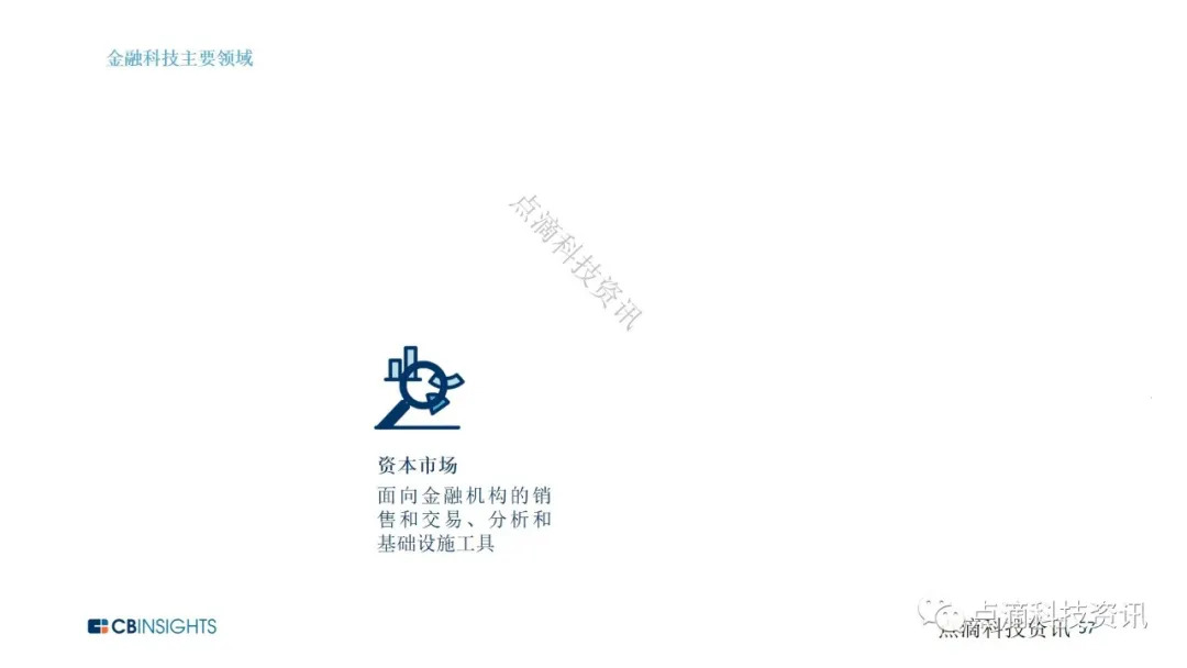 加密领域
