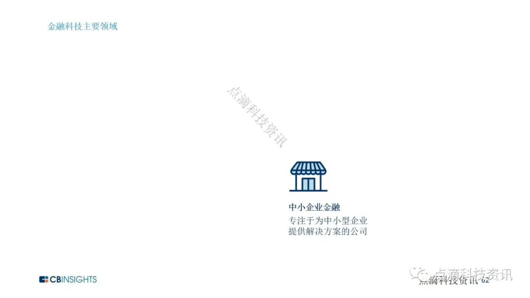 加密领域