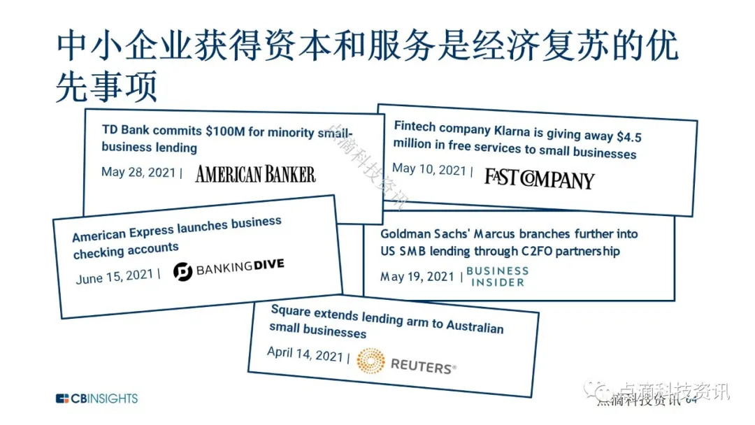 加密领域