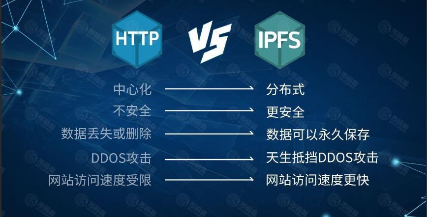 网络