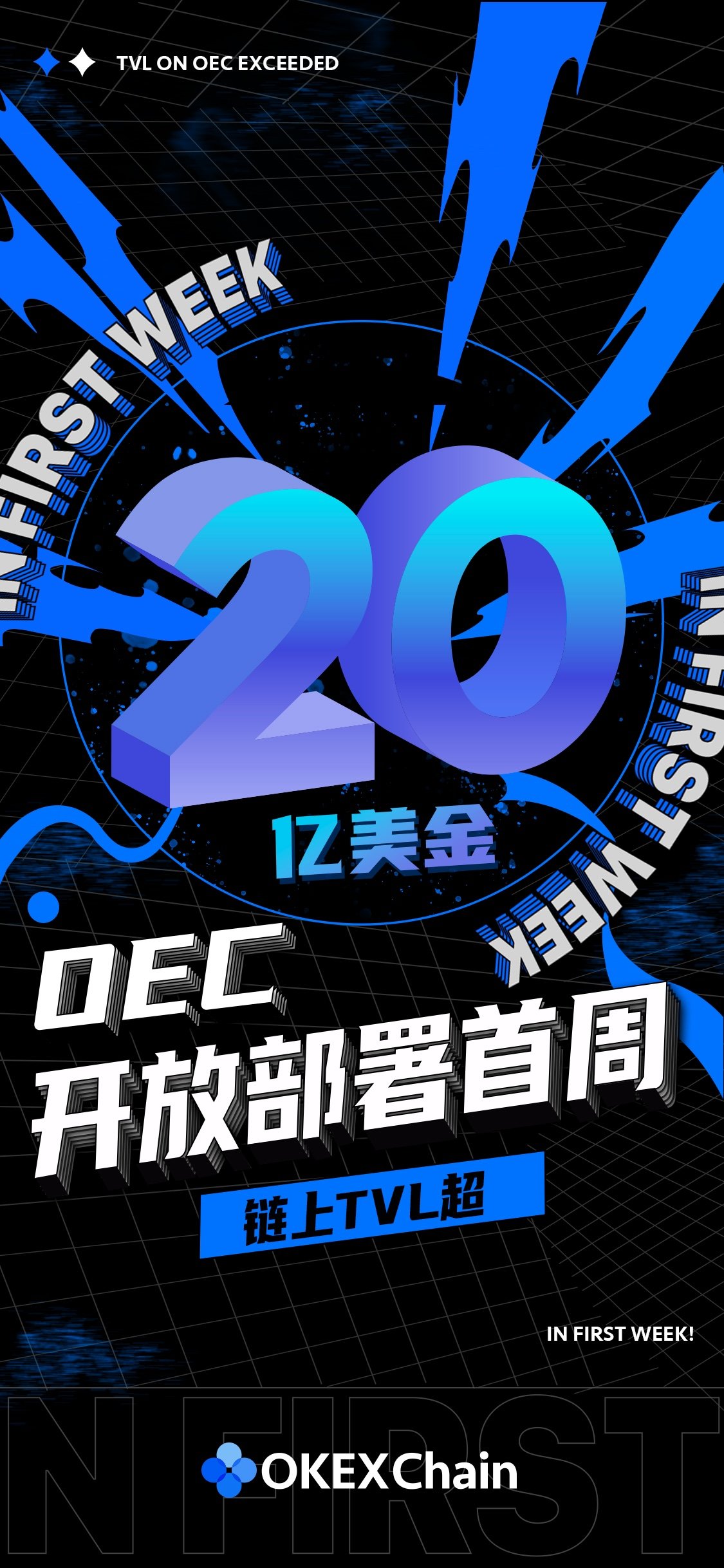 火星号文章