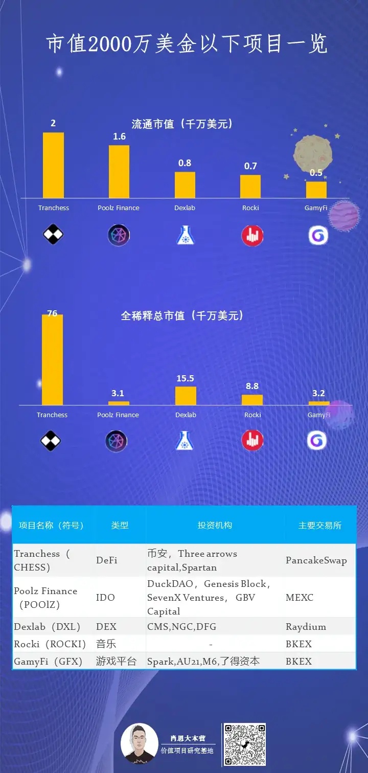 火星号文章
