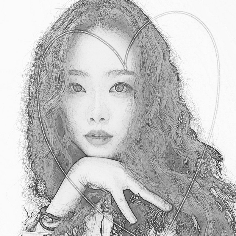 加密艺术